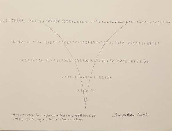 Tom Johnson, tra musica, numeri e disegno